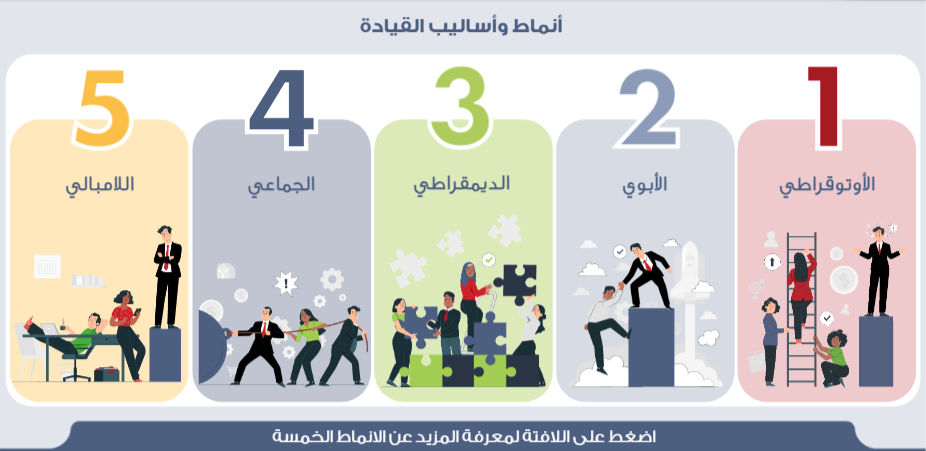 درس حول القيادة في البلديات​