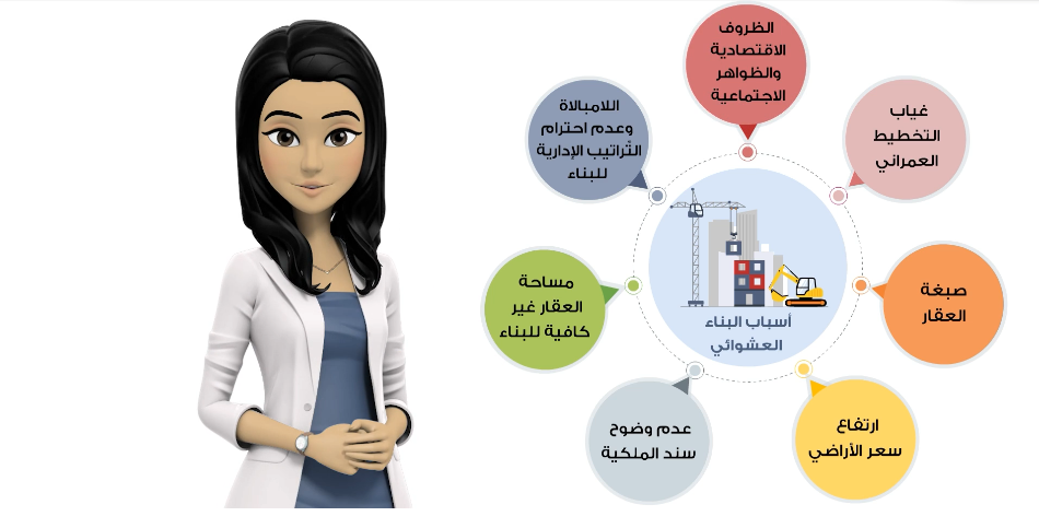  ​  الخدمات الادارية العمرانية​