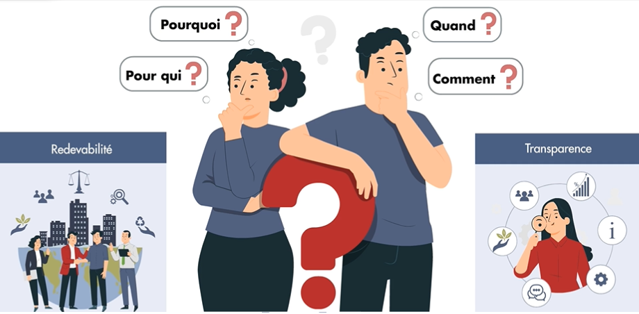 Cours la Redevabilité Sociale